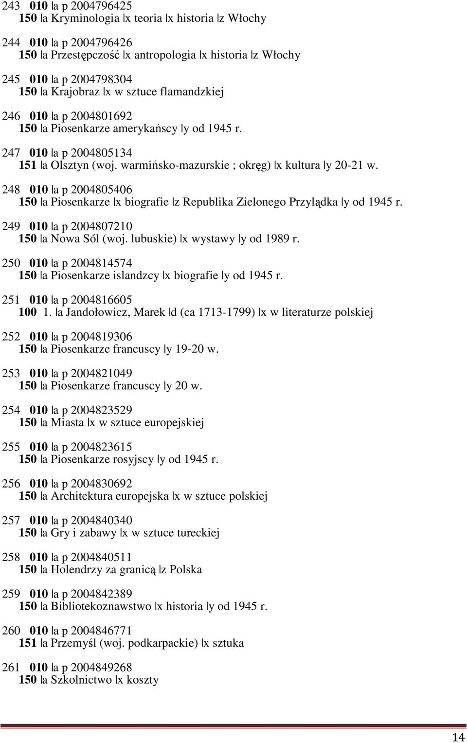 248 010 a p 2004805406 150 a Piosenkarze x biografie z Republika Zielonego Przylądka y od 1945 r. 249 010 a p 2004807210 150 a Nowa Sól (woj. lubuskie) x wystawy y od 1989 r.
