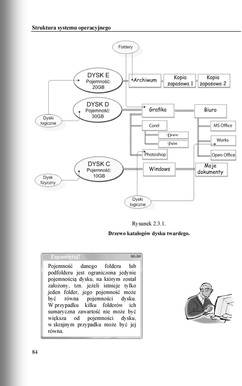 założony, tzn. jeżeli istnieje tylko jeden folder, jego pojemność może być równa pojemności dysku.