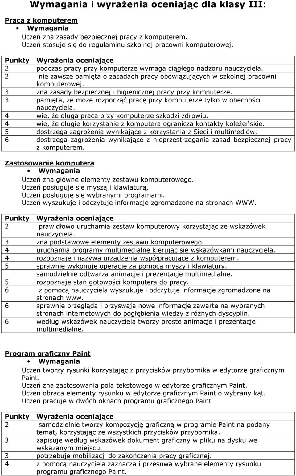 3 zna zasady bezpiecznej i higienicznej pracy przy komputerze. 3 pamięta, Ŝe moŝe rozpocząć pracę przy komputerze tylko w obecności 4 wie, Ŝe długa praca przy komputerze szkodzi zdrowiu.