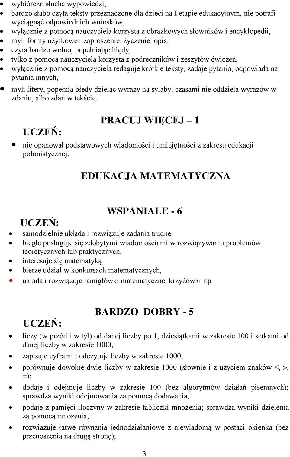 wyłącznie z pomocą nauczyciela redaguje krótkie teksty, zadaje pytania, odpowiada na pytania innych, myli litery, popełnia błędy dzieląc wyrazy na sylaby, czasami nie oddziela wyrazów w zdaniu, albo