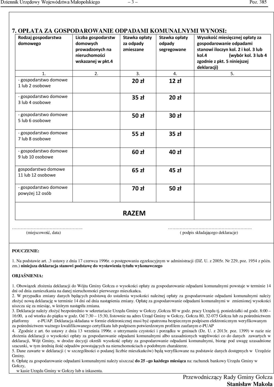 4 Stawka opłaty za odpady zmieszane Stawka opłaty odpady segregowane Wysokość miesięcznej opłaty za gospodarowanie odpadami stanowi iloczyn kol. 2 i kol. 3 lub kol.4 (wybór kol. 3 lub 4 zgodnie z pkt.