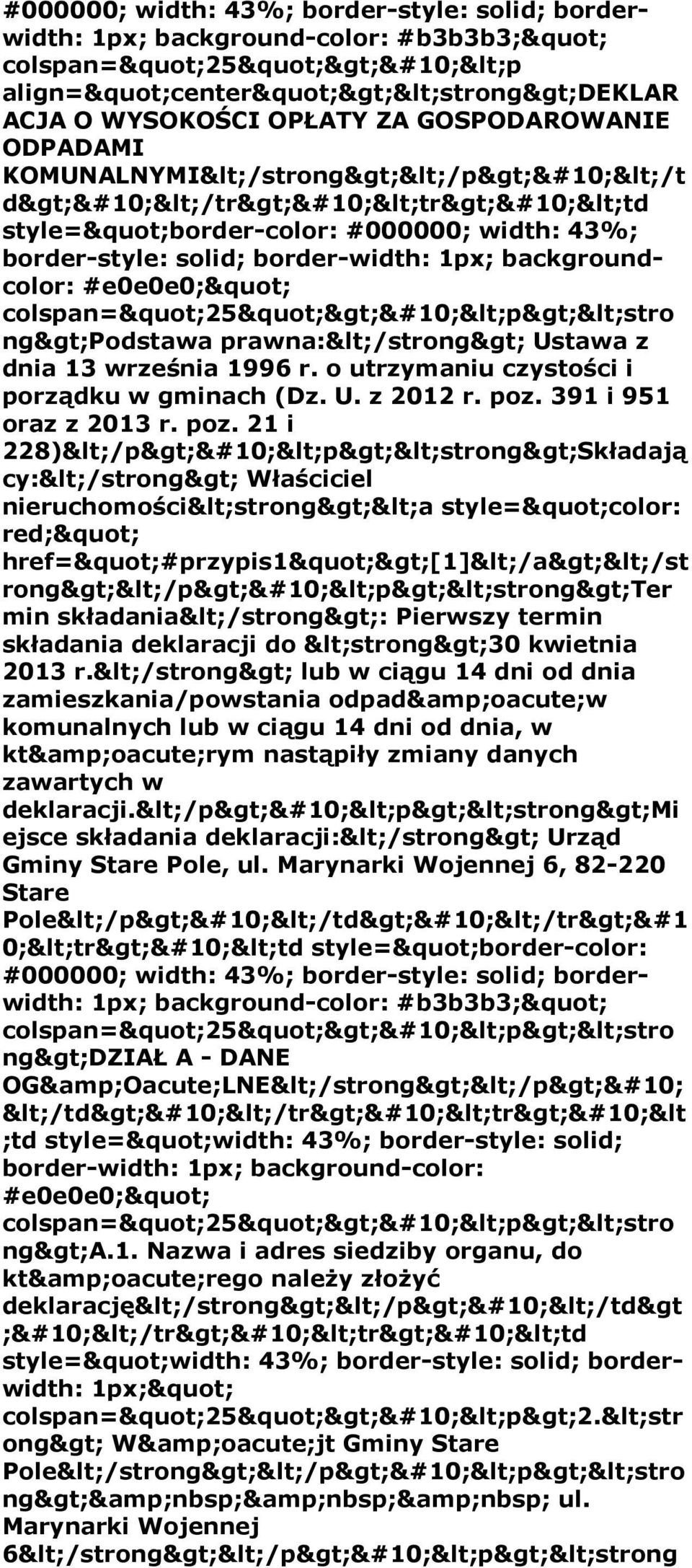 o utrzymaniu czystości i porządku w gminach (Dz. U. z 2012 r. poz.