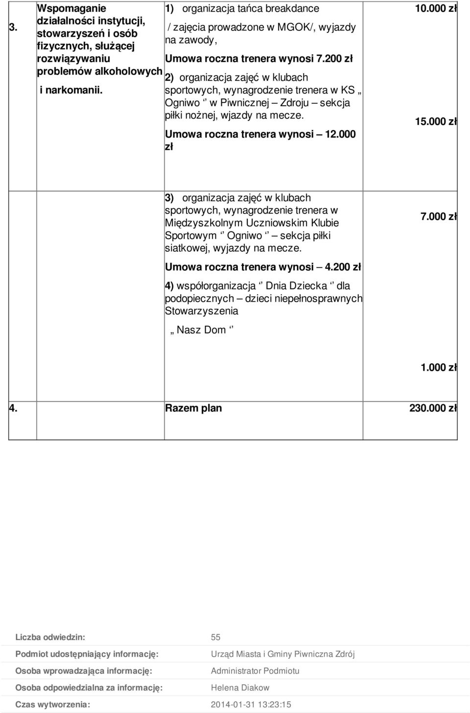 200 zł 2) organizacja zajęć w klubach sportowych, wynagrodzenie trenera w KS Ogniwo w Piwnicznej Zdroju sekcja piłki nożnej, wjazdy na mecze. Umowa roczna trenera wynosi 12.000 zł 10.000 zł 15.