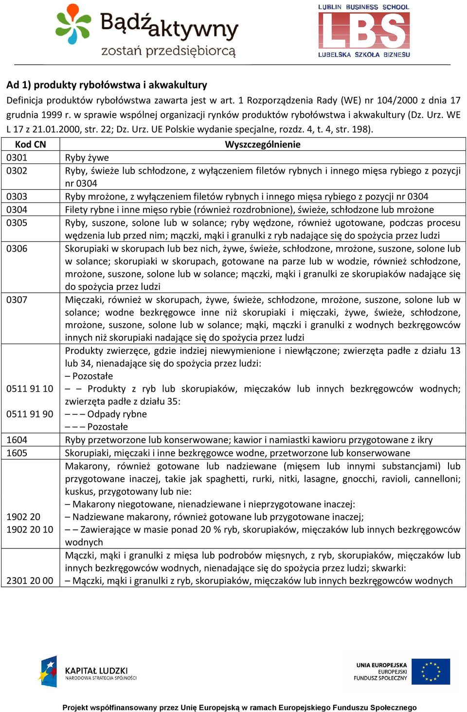 Kod CN Wyszczególnienie 0301 Ryby żywe 0302 Ryby, świeże lub schłodzone, z wyłączeniem filetów rybnych i innego mięsa rybiego z pozycji nr 0304 0303 Ryby mrożone, z wyłączeniem filetów rybnych i