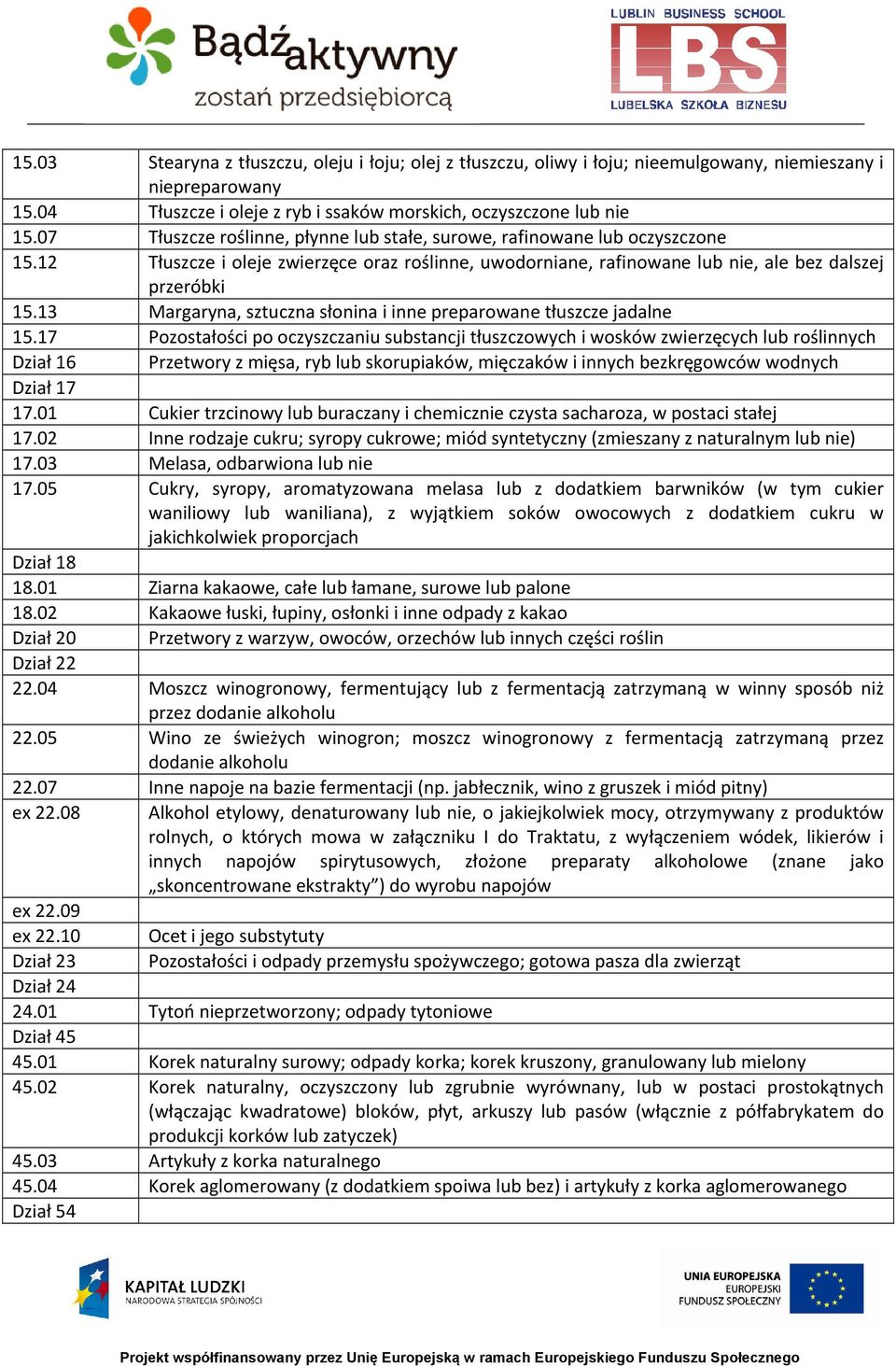 13 Margaryna, sztuczna słonina i inne preparowane tłuszcze jadalne 15.