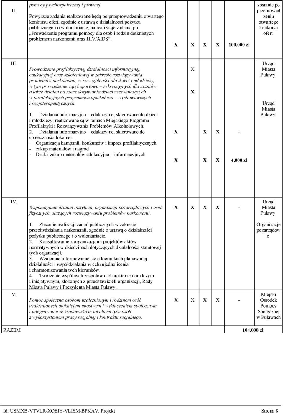 Prowadzenie programu pomocy dla osób i rodzin dotkniętych problemem narkomanii oraz HIV/AIDS. 100.00zł III.