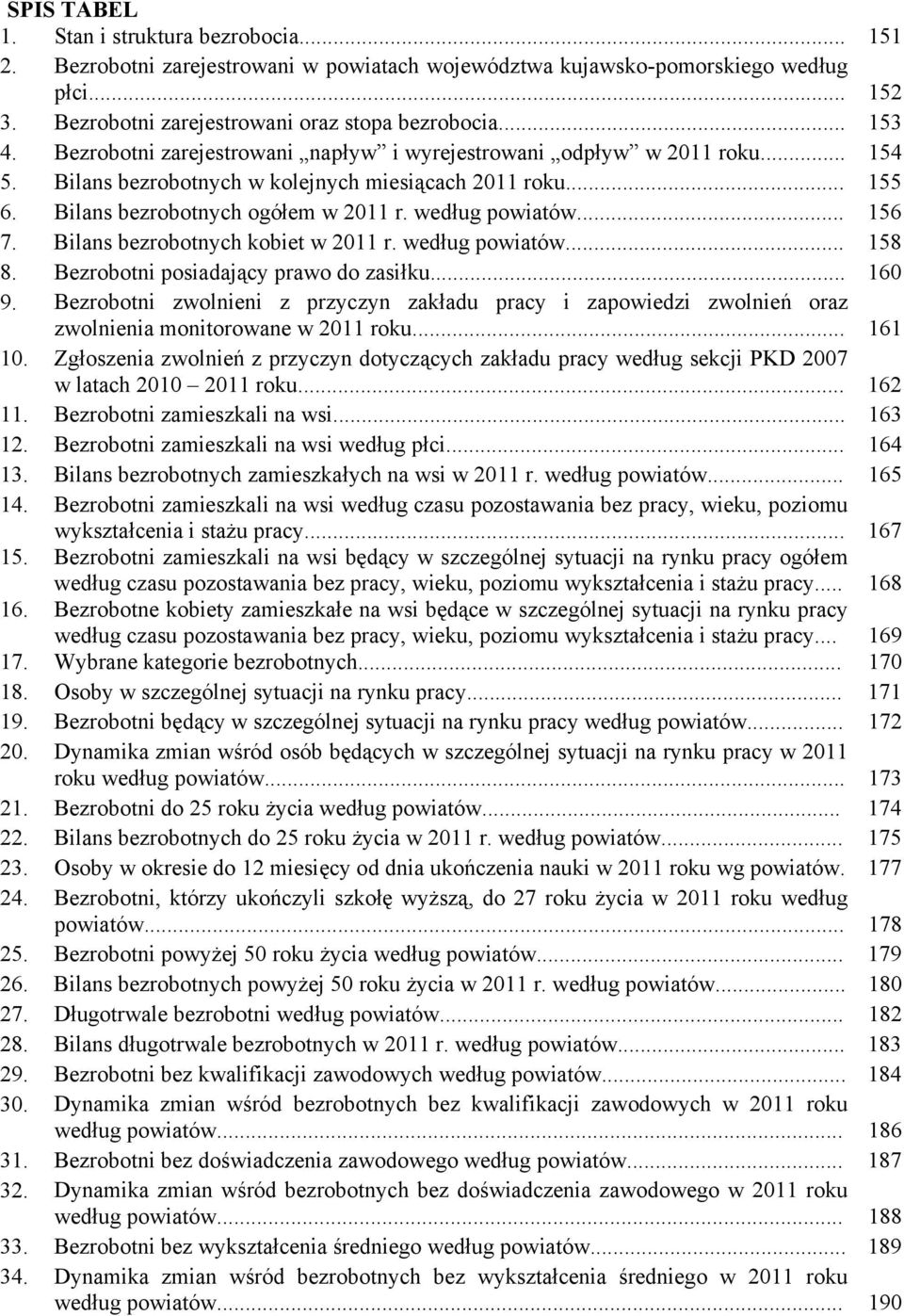 .. 156 7. Bilans bezrobotnych kobiet w 2011 r. według powiatów... 158 8. Bezrobotni posiadający prawo do zasiłku... 160 9.