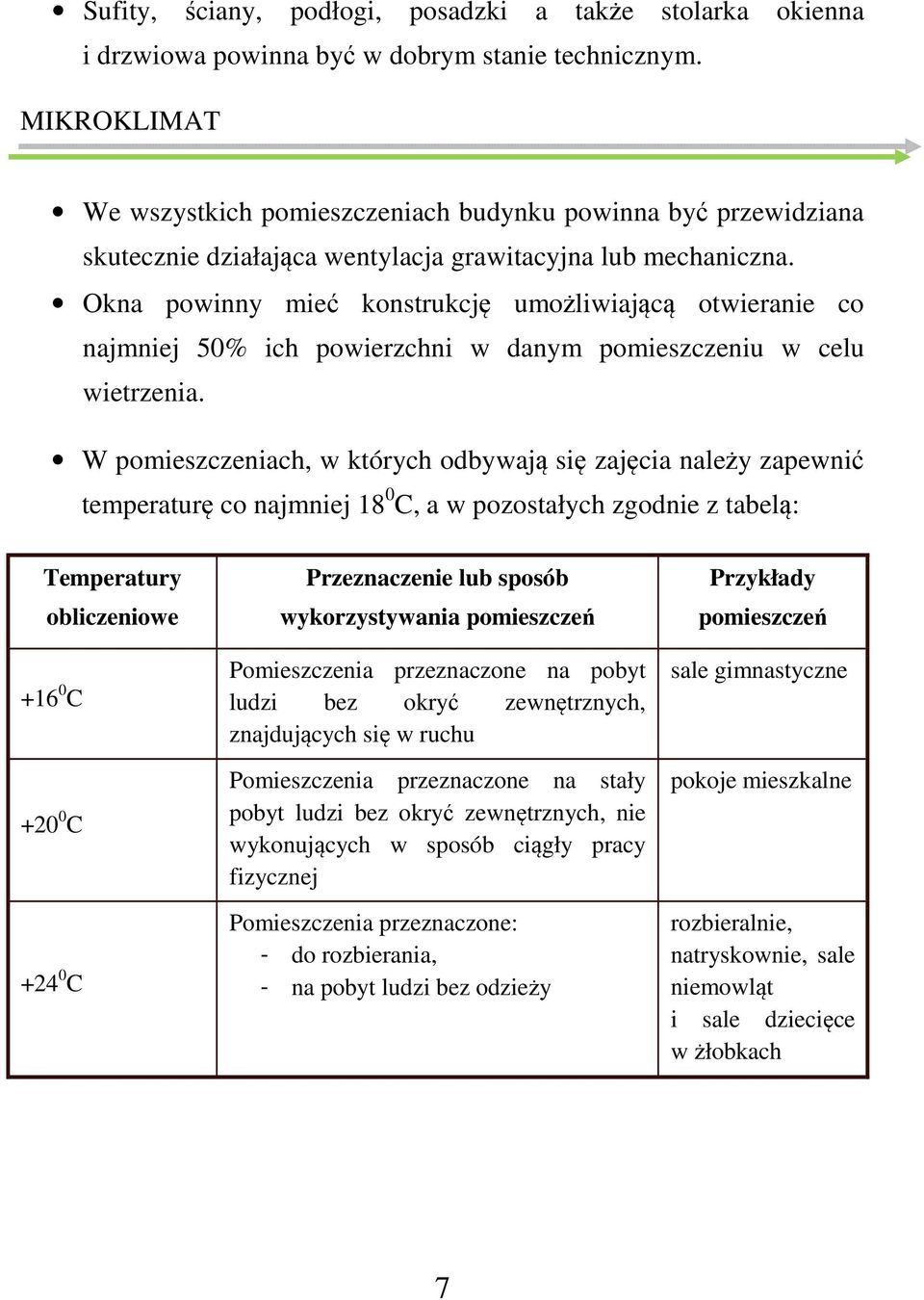 Okna powinny mieć konstrukcję umożliwiającą otwieranie co najmniej 50% ich powierzchni w danym pomieszczeniu w celu wietrzenia.