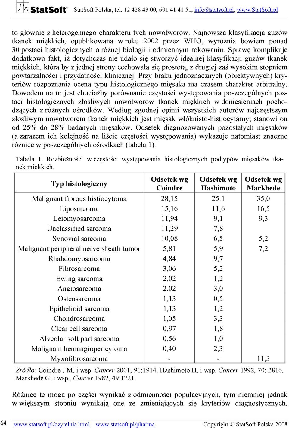 Sprawę komplikuje dodatkowo fakt, iż dotychczas nie udało się stworzyć idealnej klasyfikacji guzów tkanek miękkich, która by z jednej strony cechowała się prostotą, z drugiej zaś wysokim stopniem