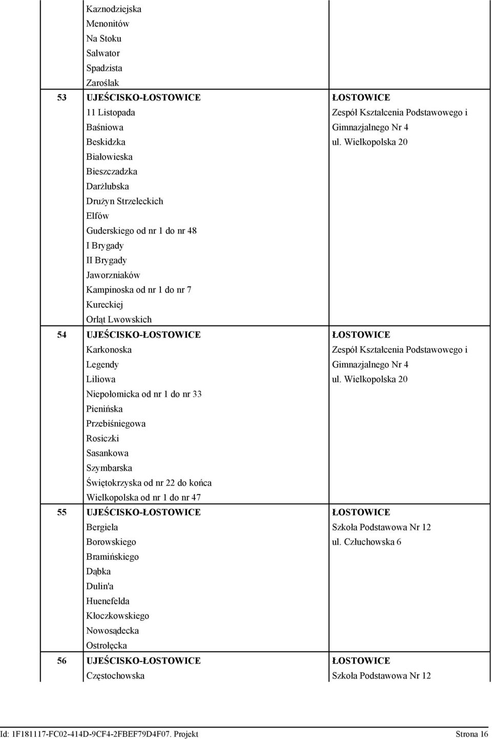 UJEŚCISKO-ŁOSTOWICE ŁOSTOWICE Karkonoska Zespół Kształcenia Podstawowego i Legendy Gimnazjalnego Nr 4 Liliowa ul.