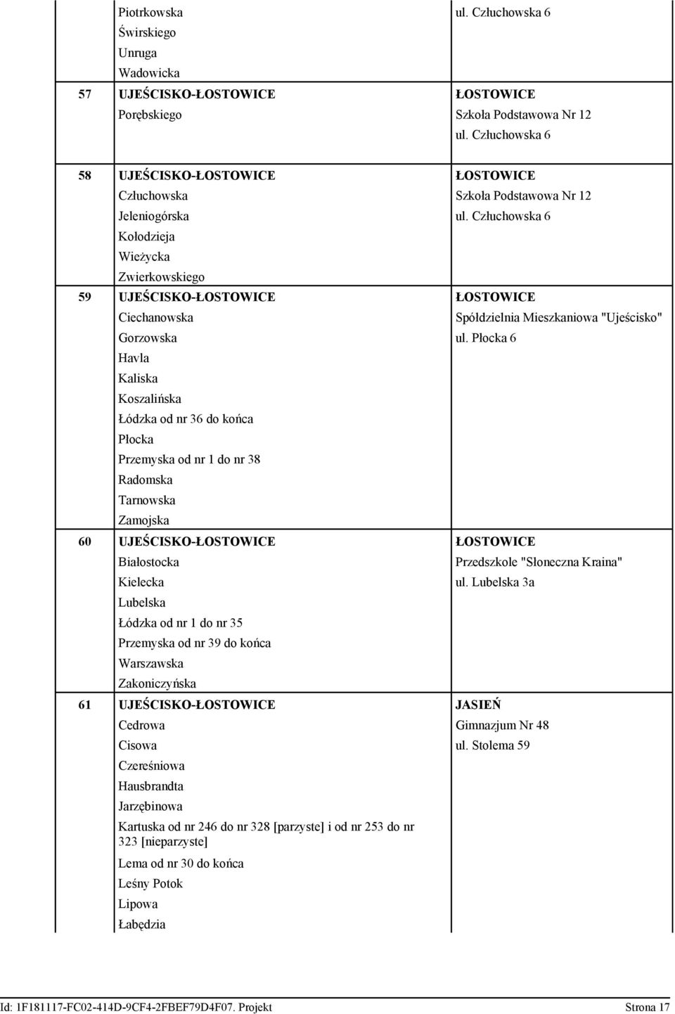 Człuchowska 6 Kołodzieja Wieżycka Zwierkowskiego 59 UJEŚCISKO-ŁOSTOWICE ŁOSTOWICE Ciechanowska Gorzowska ul.