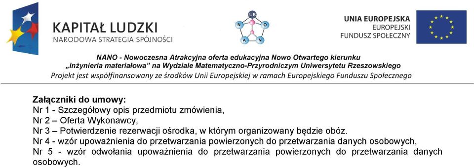 Nr 4 - wzór upoważnienia do przetwarzania powierzonych do przetwarzania danych