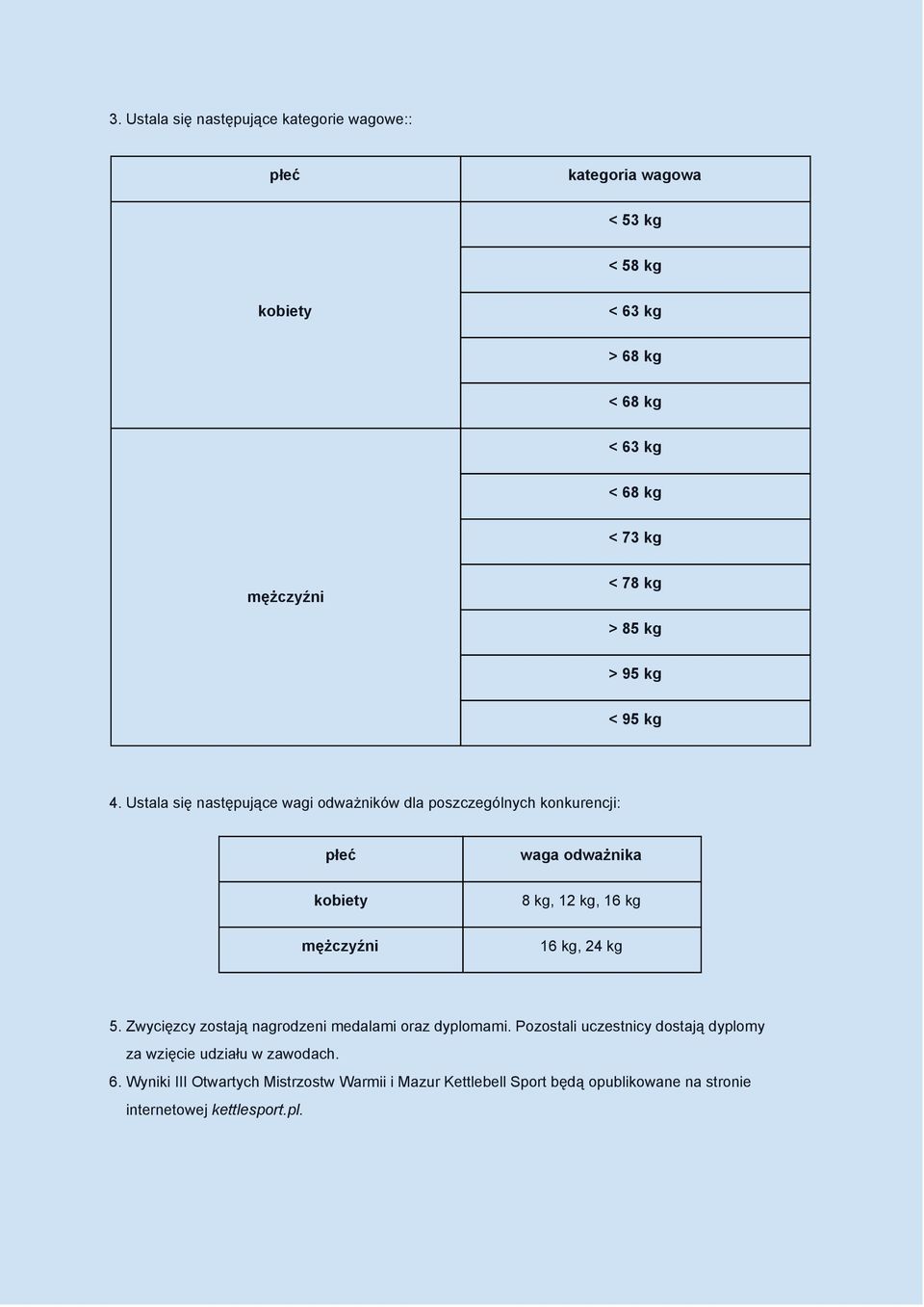 Ustala się następujące wagi odważników dla poszczególnych konkurencji: waga odważnika kobiety 8 kg, 12 kg, 16 kg mężczyźni 16 kg, 24 kg 5.