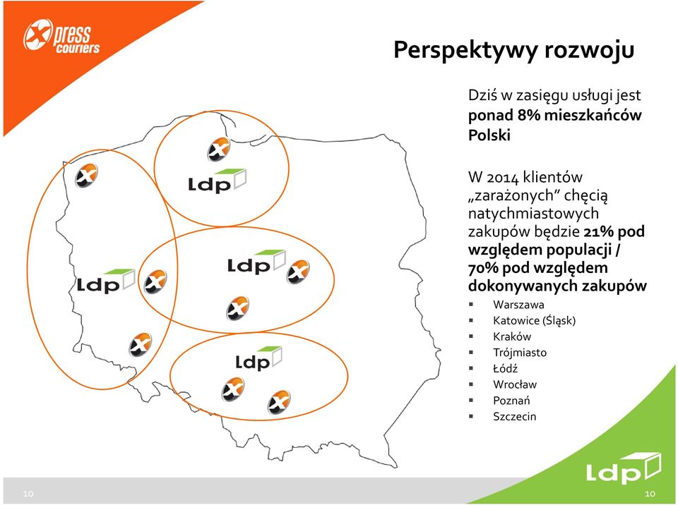 będzie 21% pod względem populacji / 70% pod względem dokonywanych