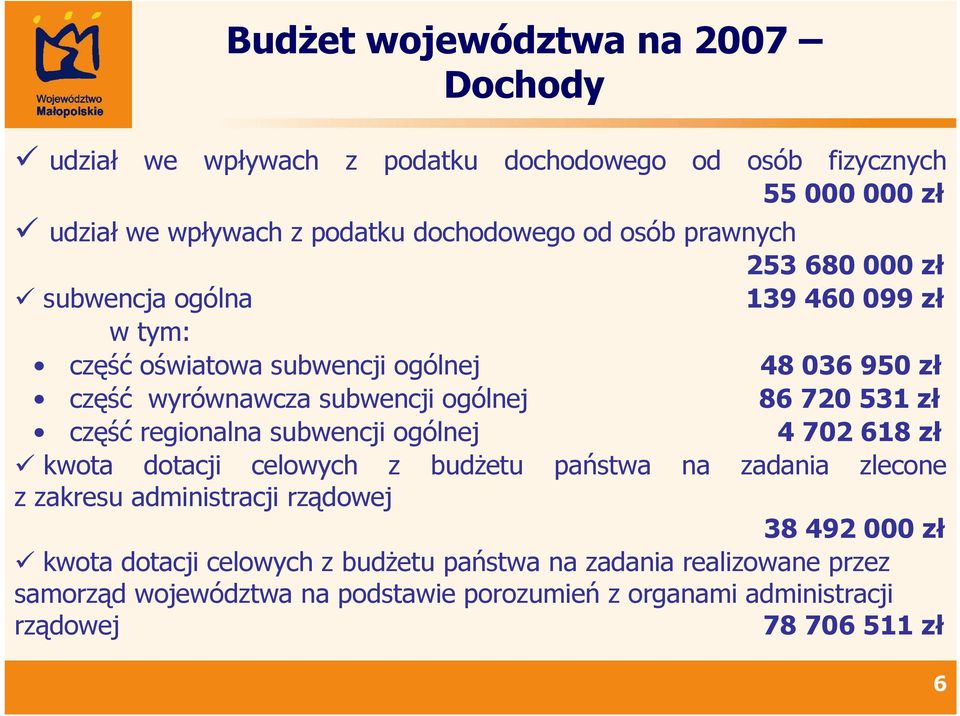 zł część regionalna subwencji ogólnej 4 702 618 zł kwota dotacji celowych z budżetu państwa na zadania zlecone z zakresu administracji rządowej 38 492 000 zł