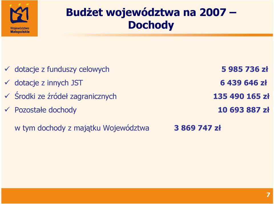 zagranicznych Pozostałe dochody w tym dochody z majątku