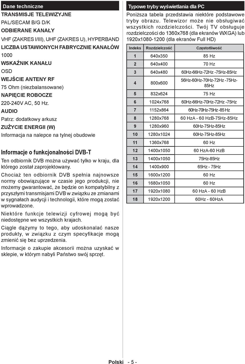 AUDIO Patrz: dodatkowy arkusz ZUŻYCIE ENERGII (W) Informacja na nalepce na tylnej obudowie Informacje o funkcjonalności DVB-T Ten odbiornik DVB można używać tylko w kraju, dla którego został