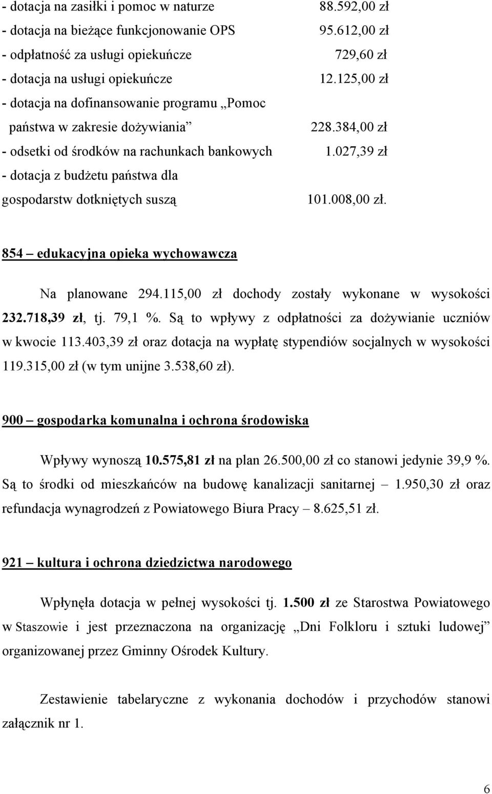 027,39 zł - dotacja z budżetu państwa dla gospodarstw dotkniętych suszą 101.008,00 zł. 854 edukacyjna opieka wychowawcza Na planowane 294.115,00 zł dochody zostały wykonane w wysokości 232.