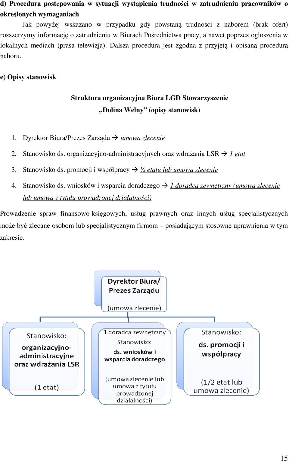 Datowanie pochówku izochronów