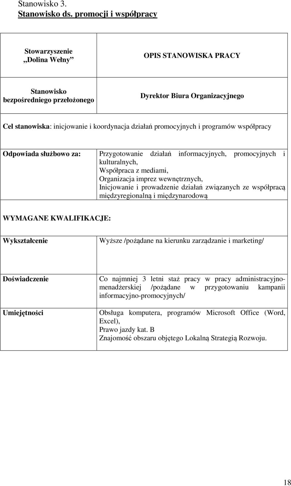 Datowanie pochówku izochronów
