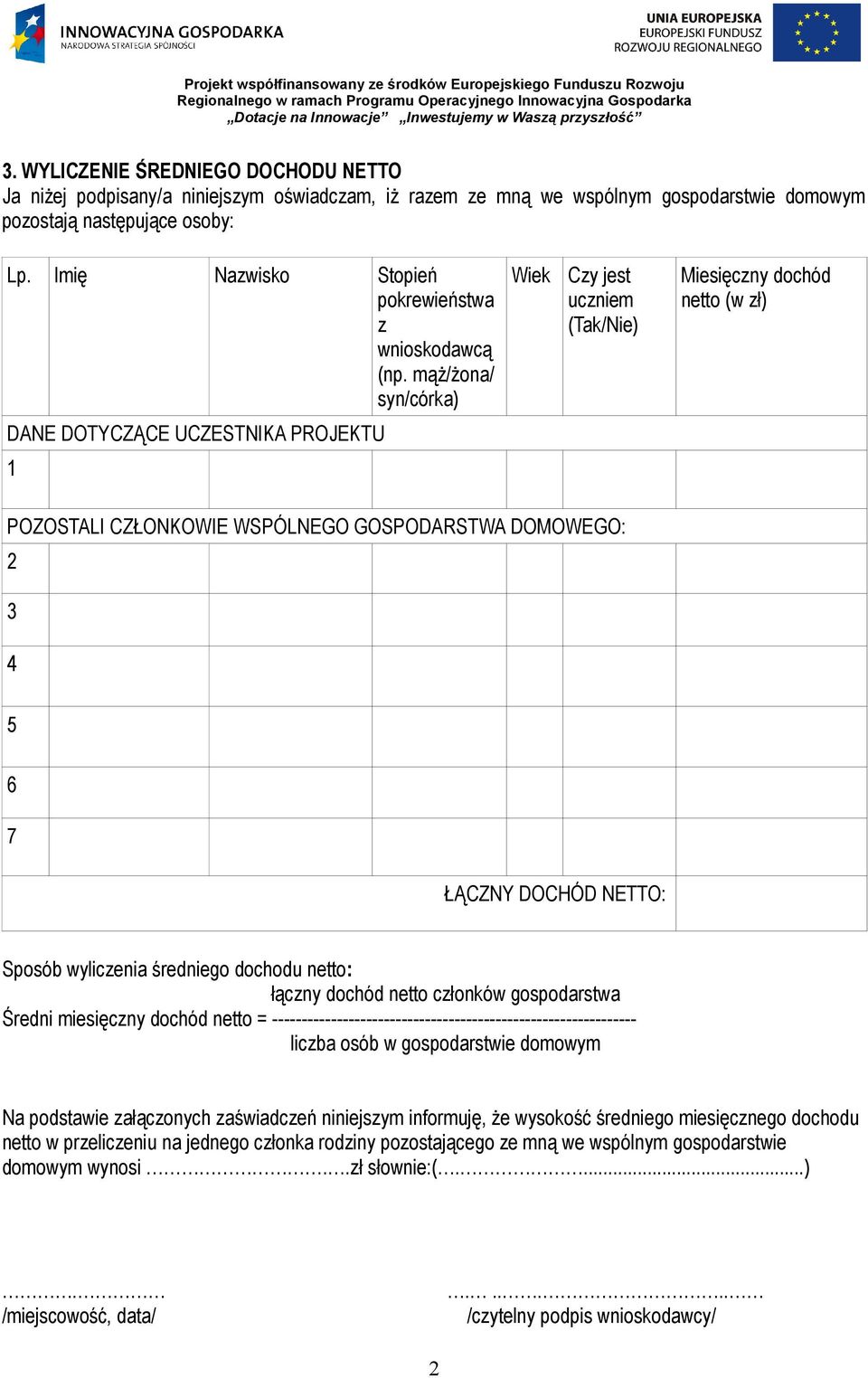 mąż/żona/ syn/córka) Wiek Czy jest uczniem (Tak/Nie) Miesięczny dochód netto (w zł) DANE DOTYCZĄCE UCZESTNIKA PROJEKTU 1 POZOSTALI CZŁONKOWIE WSPÓLNEGO GOSPODARSTWA DOMOWEGO: 2 3 4 5 6 7 ŁĄCZNY