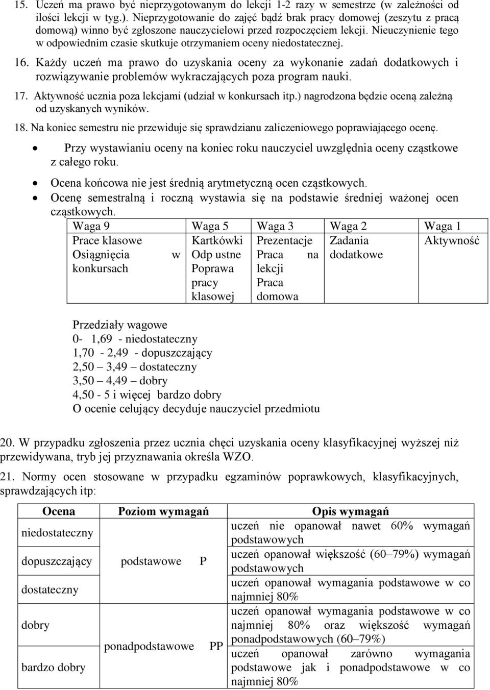 Nieuczynienie tego w odpowiednim czasie skutkuje otrzymaniem oceny niedostatecznej. 16.