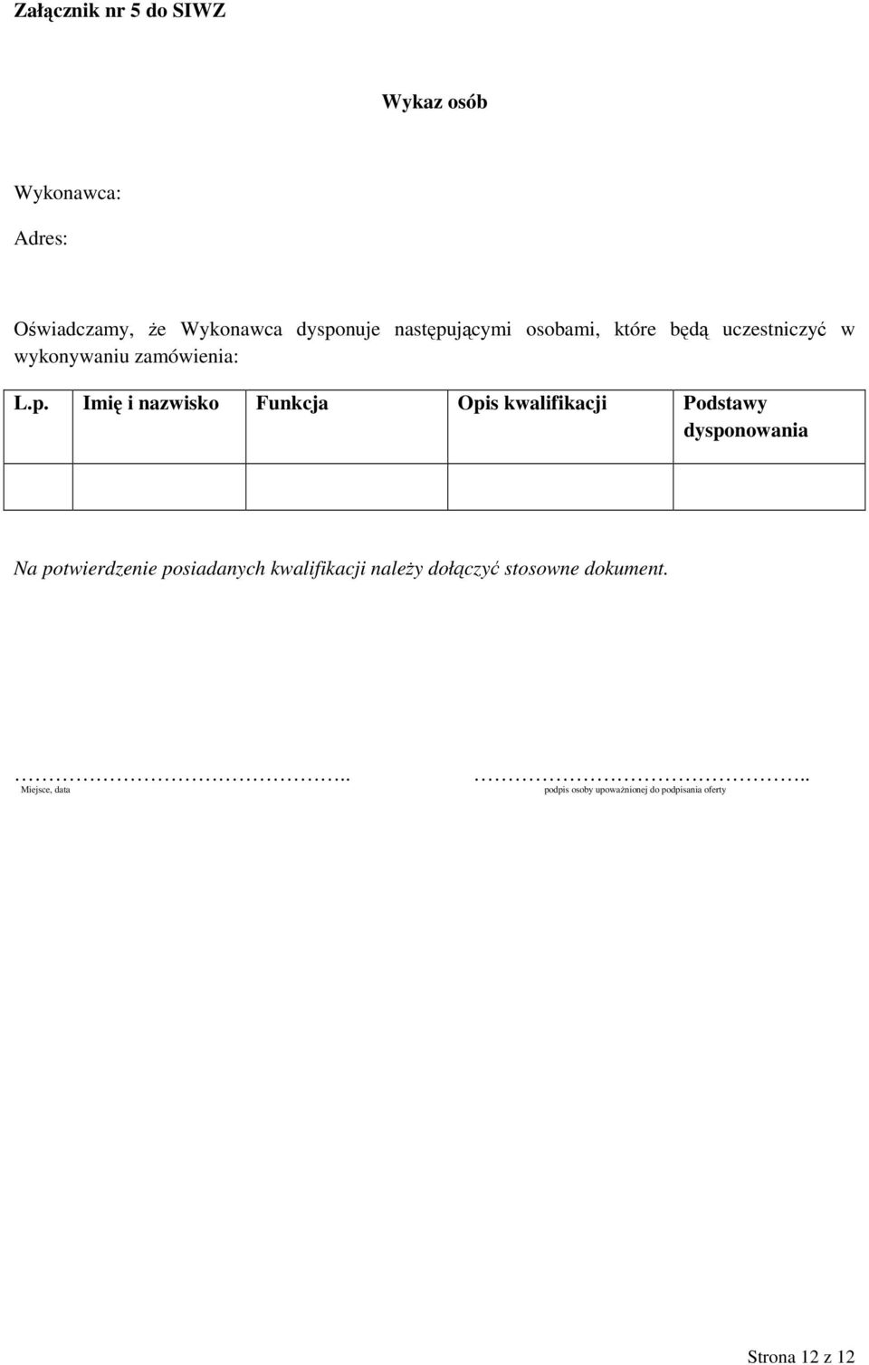 jącymi osobami, które będą uczestniczyć w wykonywaniu zamówienia: L.p.