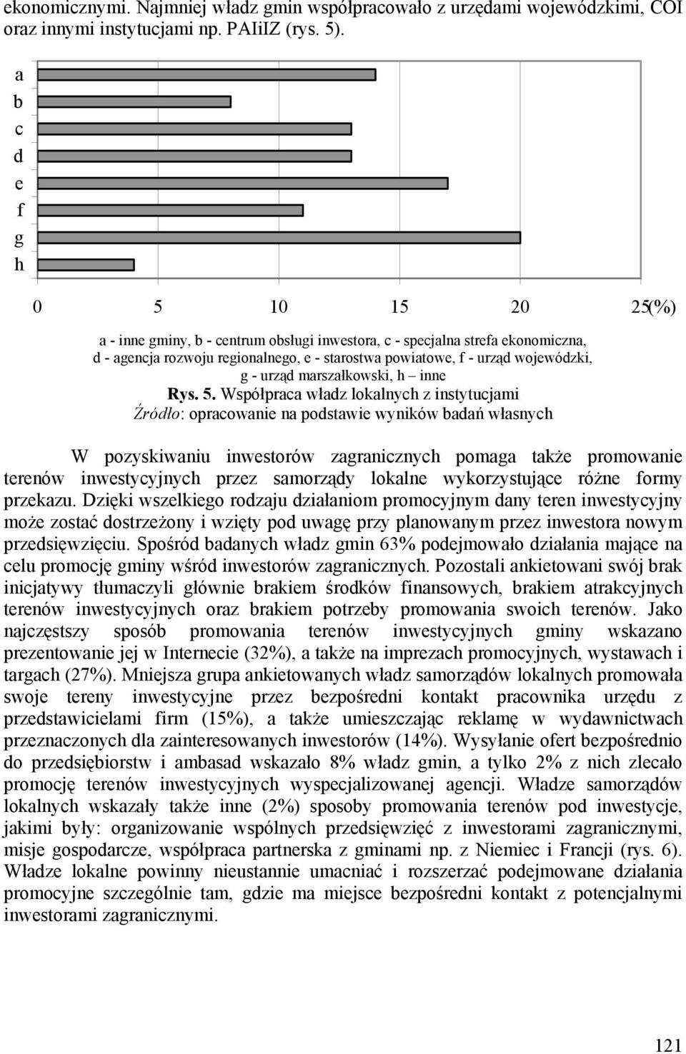 10 15 20 25(%) a - inn miny, - ntrum osłui inwstora, - spjalna stra konomizna, - anja rozwoju rionalno, - starostwa powiatow, - urzą wojwózki, - urzą marszałkowski, h inn Rys. 5.