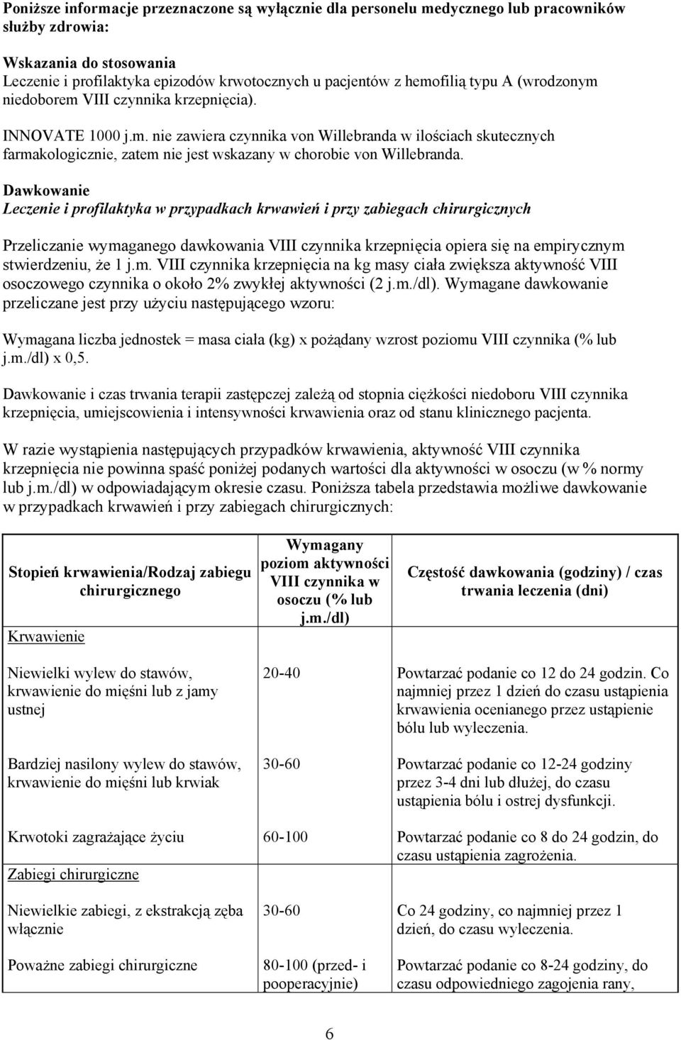 Dawkowanie Leczenie i profilaktyka w przypadkach krwawień i przy zabiegach chirurgicznych Przeliczanie wyma