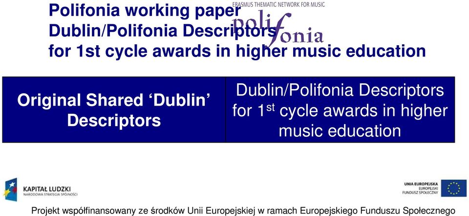 Original Shared Dublin Descriptors Dublin/Polifonia