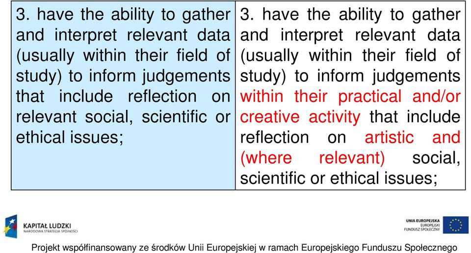 practical and/or creative activity that include reflection on artistic and (where relevant) social, scientific