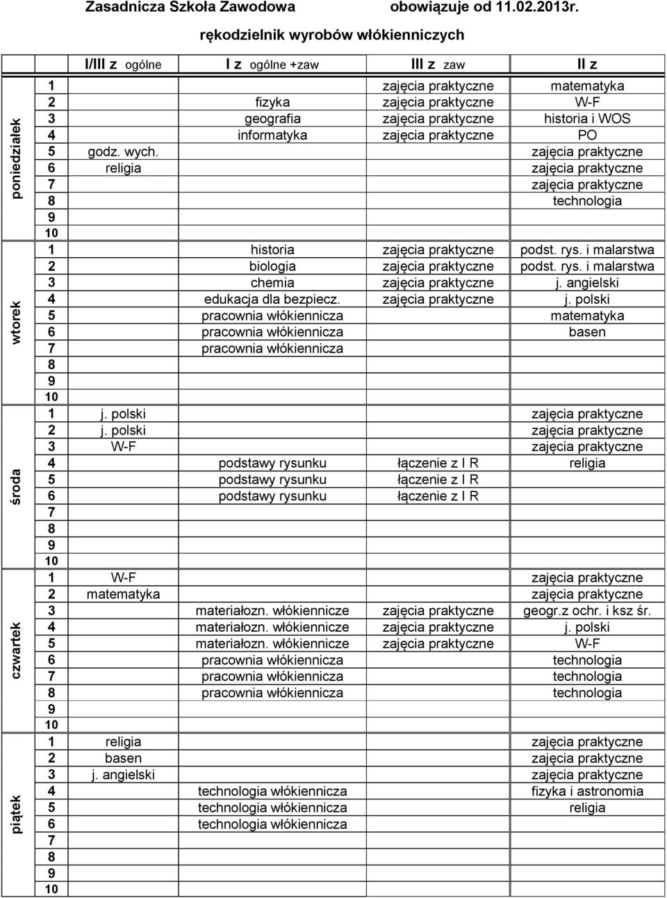 informatyka zajęcia praktyczne PO godz. wych. zajęcia praktyczne religia zajęcia praktyczne zajęcia praktyczne technologia historia zajęcia praktyczne podst. rys.