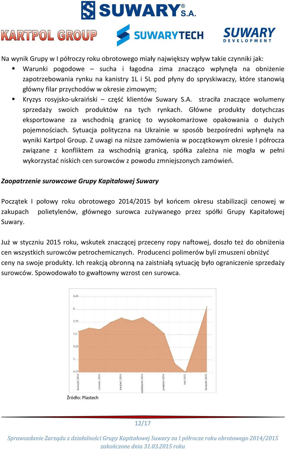 straciła znaczące wolumeny sprzedaży swoich produktów na tych rynkach. Główne produkty dotychczas eksportowane za wschodnią granicę to wysokomarżowe opakowania o dużych pojemnościach.