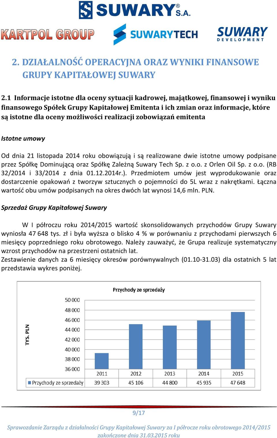 realizacji zobowiązań emitenta Istotne umowy Od dnia 21 listopada 2014 roku obowiązują i są realizowane dwie istotne umowy podpisane przez Spółkę Dominującą oraz Spółkę Zależną Suwary Tech Sp. z o.o. z Orlen Oil Sp.