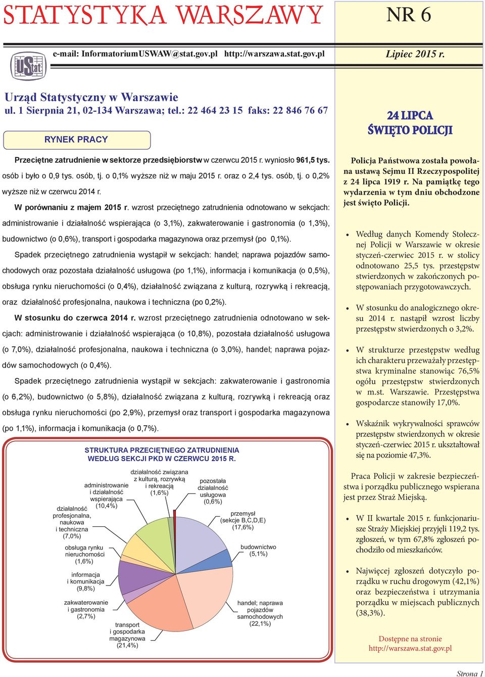 oraz o 2,4 tys. osób, tj. o 0,2% wyższe niż w czerwcu 2014 r. W porównaniu z majem 2015 r.