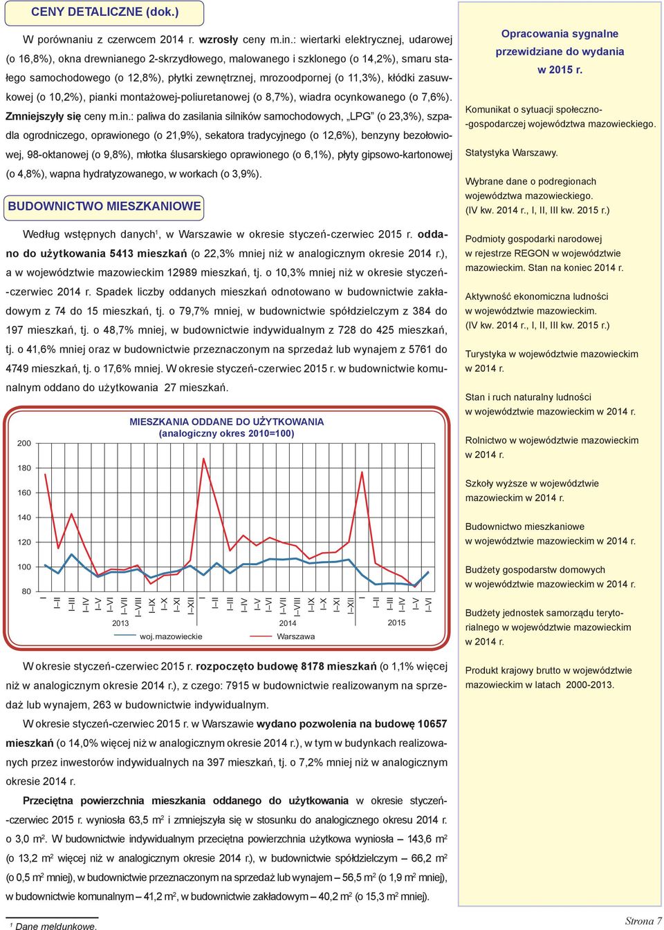 kłódki zasuwkowej (o 10,2%), pianki montażowej-poliuretanowej (o 8,7%), wiadra ocynkowanego (o 7,6%). Zmniejszyły się ceny m.in.