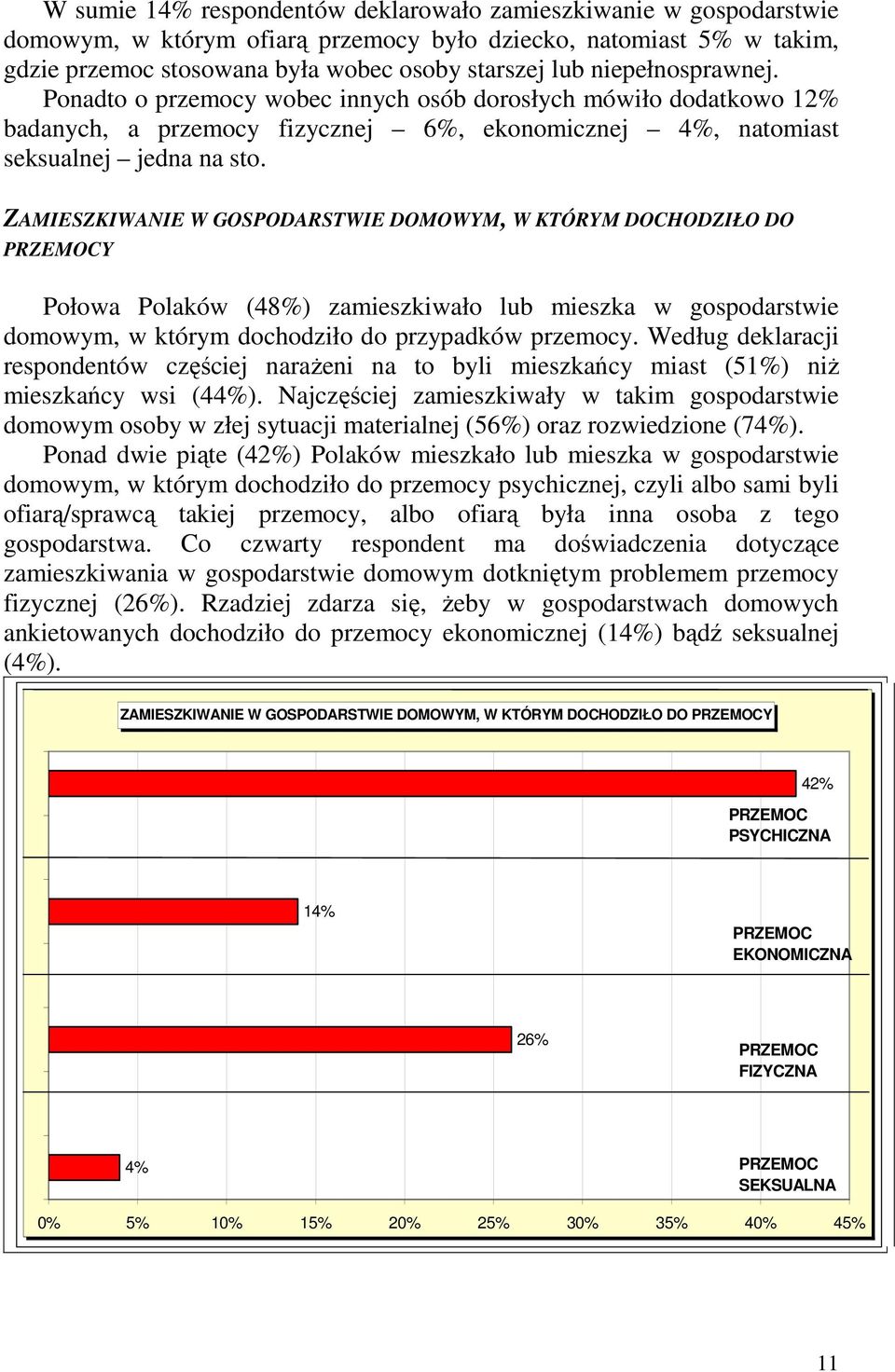 ZAMIESZKIWANIE W GOSPODARSTWIE DOMOWYM, W KTÓRYM DOCHODZIŁO DO PRZEMOCY Połowa Polaków (48%) zamieszkiwało lub mieszka w gospodarstwie domowym, w którym dochodziło do przypadków przemocy.