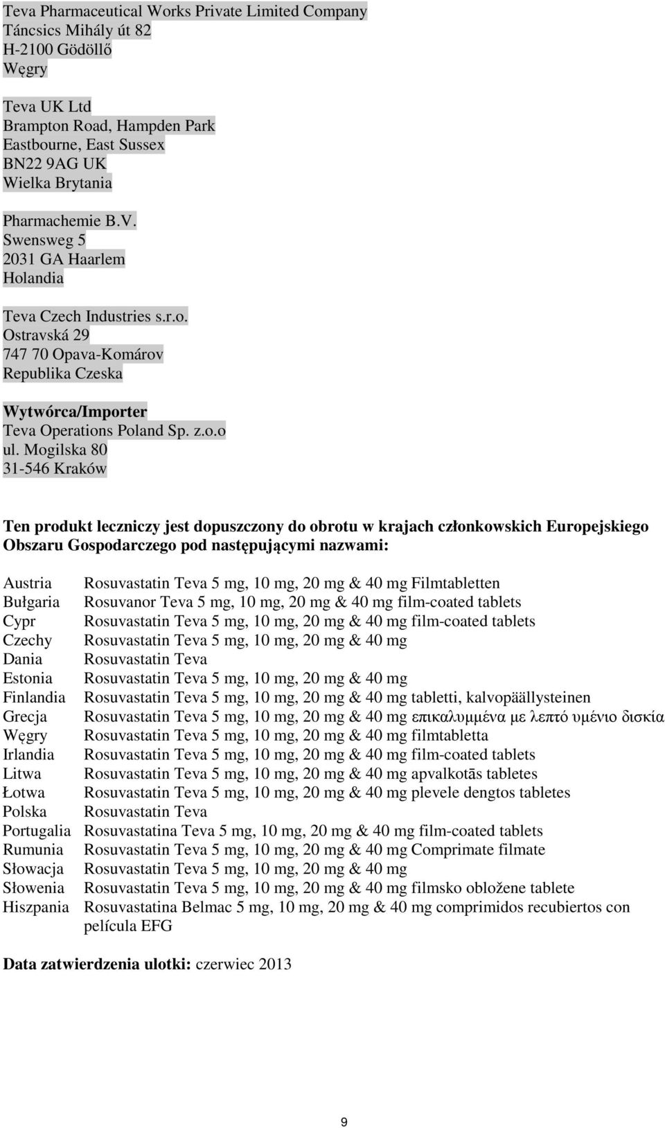 Mogilska 80 31-546 Kraków Ten produkt leczniczy jest dopuszczony do obrotu w krajach członkowskich Europejskiego Obszaru Gospodarczego pod następującymi nazwami: Austria Rosuvastatin Teva 5 mg, 10