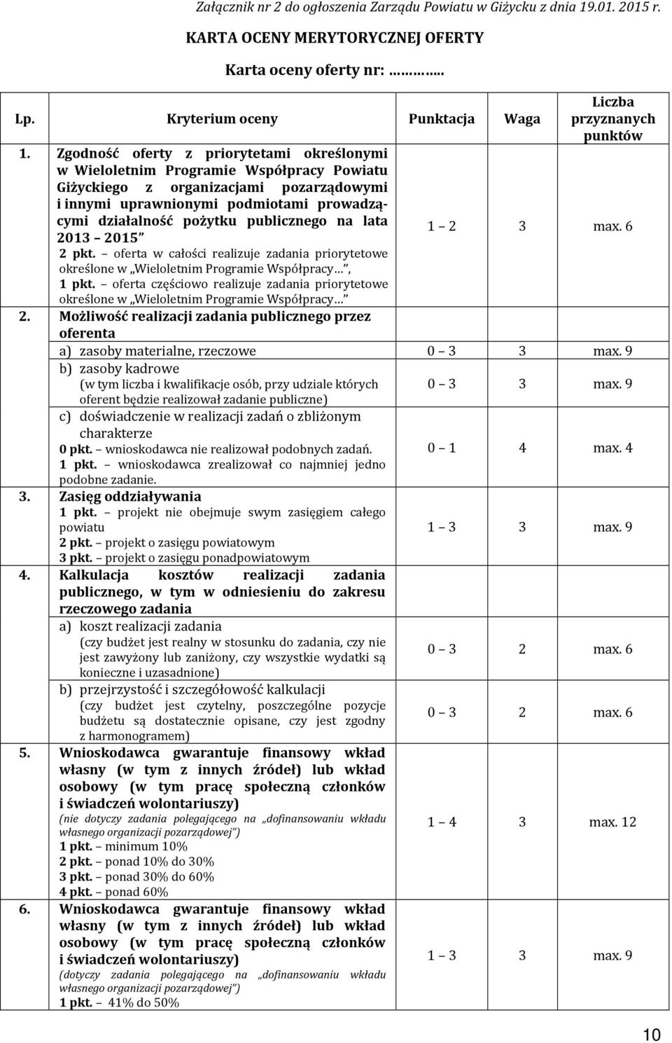 publicznego na lata 2013 2015 2 pkt. oferta w całości realizuje zadania priorytetowe określone w Wieloletnim Programie Współpracy, 1 pkt.