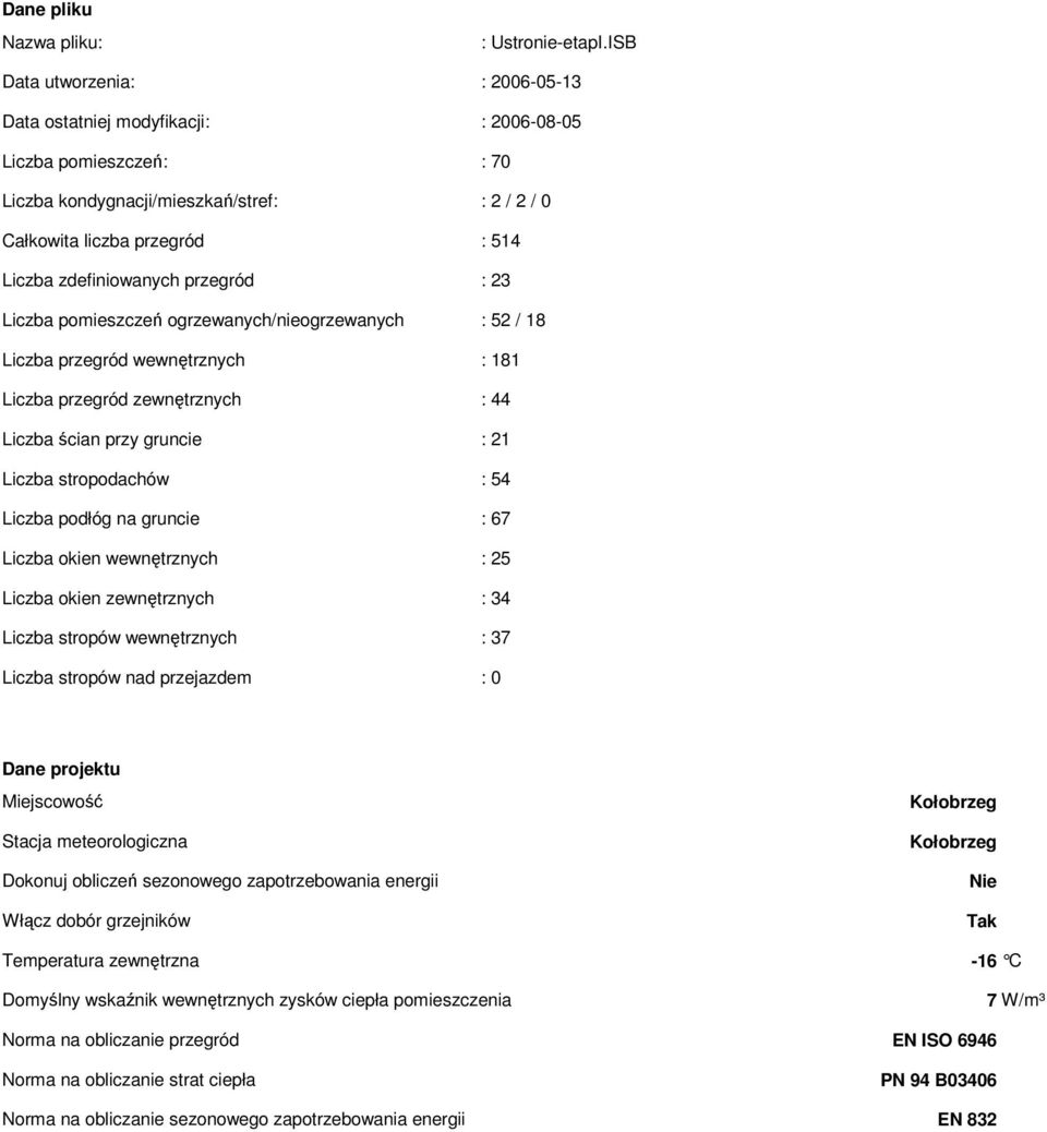 zdefiniowanych przegród : 23 Liczba pomieszczeń ogrzewanych/nieogrzewanych : 52 / 18 Liczba przegród wewnętrznych : 181 Liczba przegród zewnętrznych : 44 Liczba ścian przy gruncie : 21 Liczba