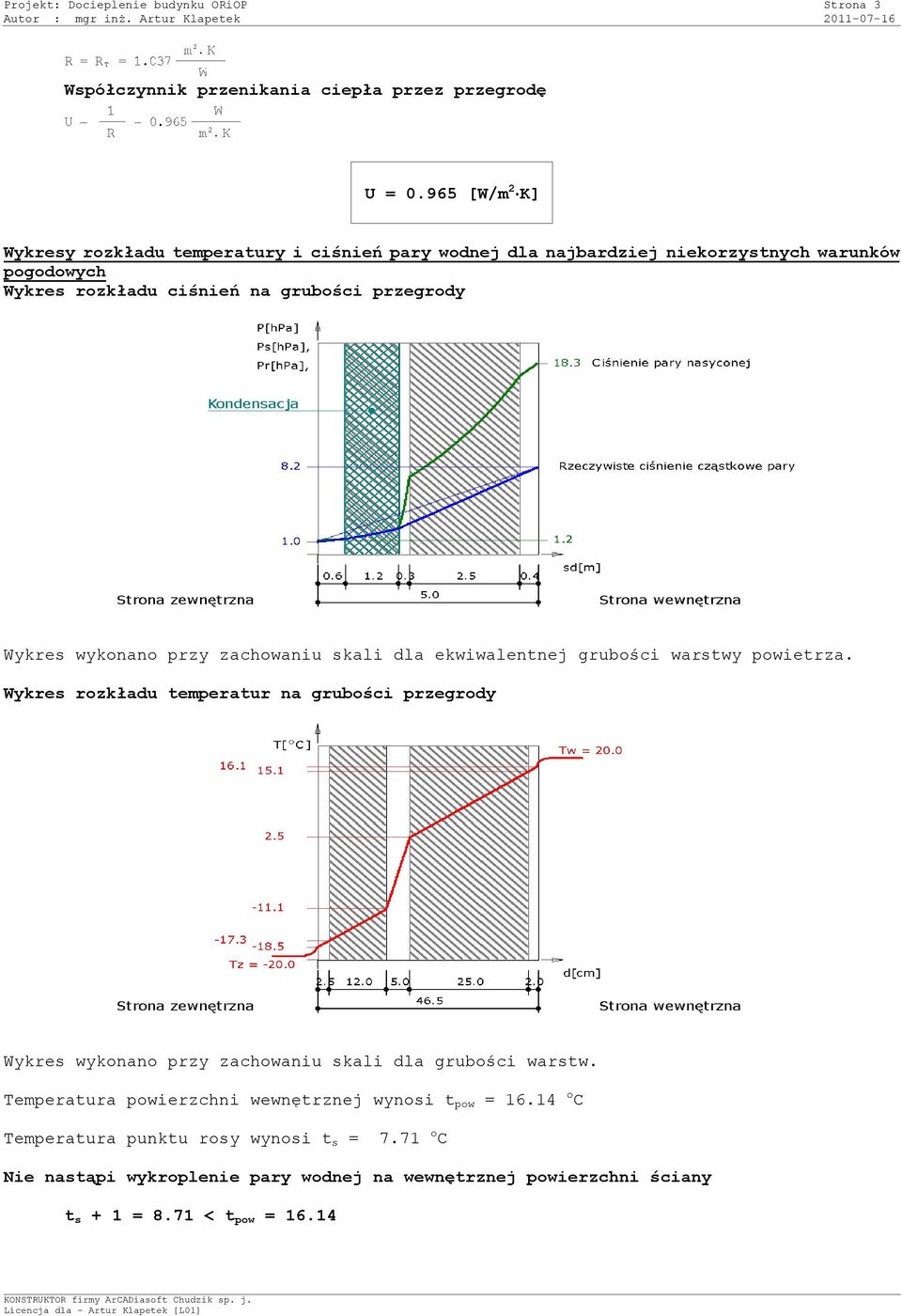 pogodowych Temperatura powierzchni wewnętrznej wynosi t pow = 16.