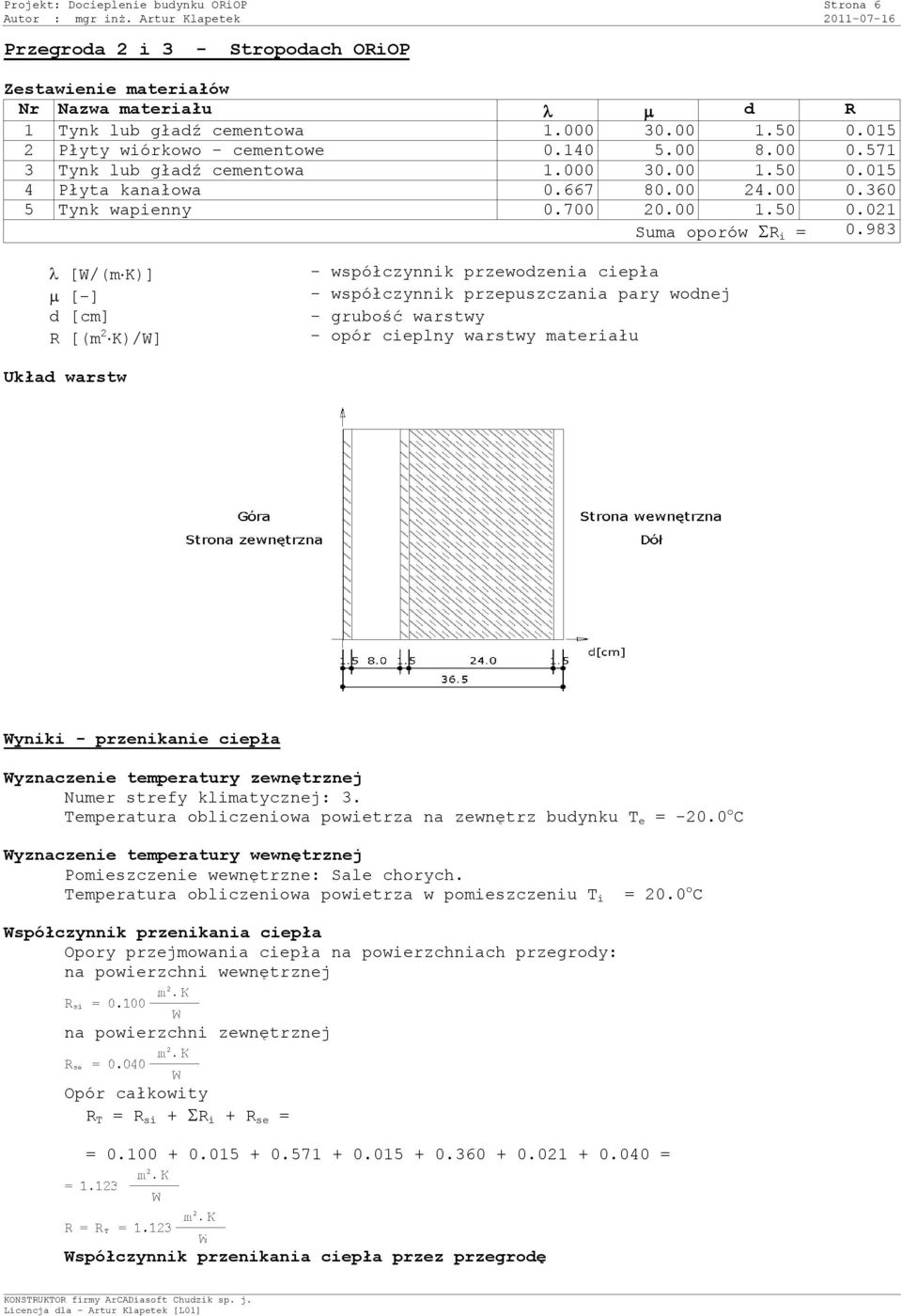 983 [W/(m K)] [-] d [cm] R [(m 2 K)/W] - współczynnik przewodzenia ciepła - współczynnik przepuszczania pary wodnej - grubość warstwy - opór cieplny warstwy materiału Układ warstw Wyniki -