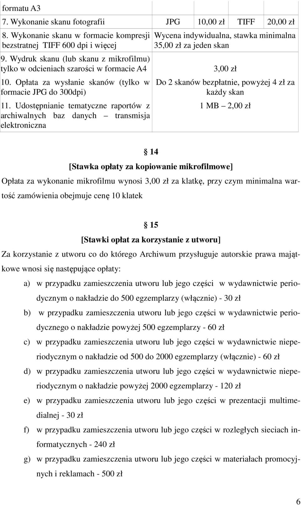 Udostępnianie tematyczne raportów z archiwalnych baz danych transmisja elektroniczna Wycena indywidualna, stawka minimalna 35,00 zł za jeden skan 3,00 zł Do 2 skanów bezpłatnie, 4 zł za każdy skan 1