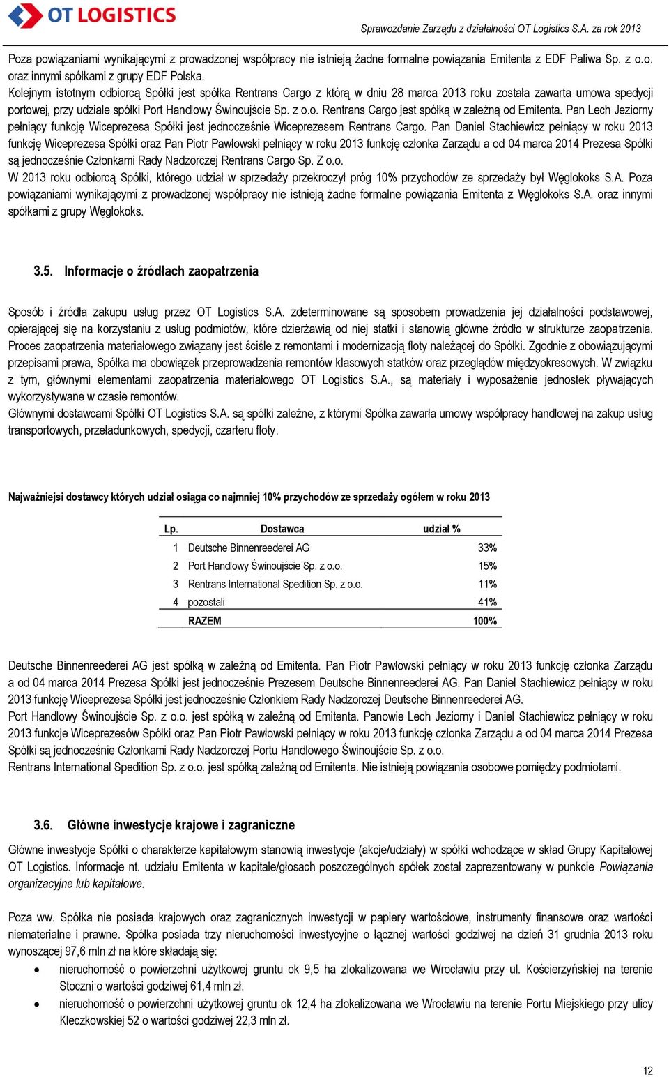 Pan Lech Jeziorny pełniący funkcję Wiceprezesa Spółki jest jednocześnie Wiceprezesem Rentrans Cargo.