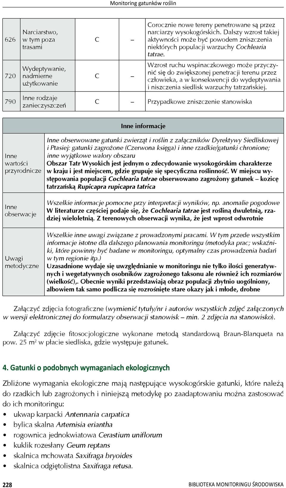 Wzrost ruchu wspinaczkowego mo e przyczyni si do zwi kszonej penetracji terenu przez cz owieka, a w konsekwencji do wydeptywania i niszczenia siedlisk warzuchy tatrza skiej.