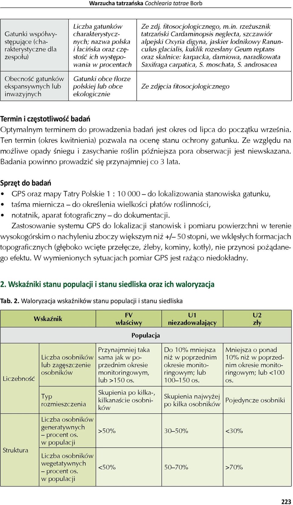 rze usznik tatrza ski Cardaminopsis neglecta, szczawiór alpejski Oxyria digyna, jaskier lodnikowy Ranunculus glacialis, kuklik rozes any Geum reptans oraz skalnice: karpacka, darniowa, naradkowata