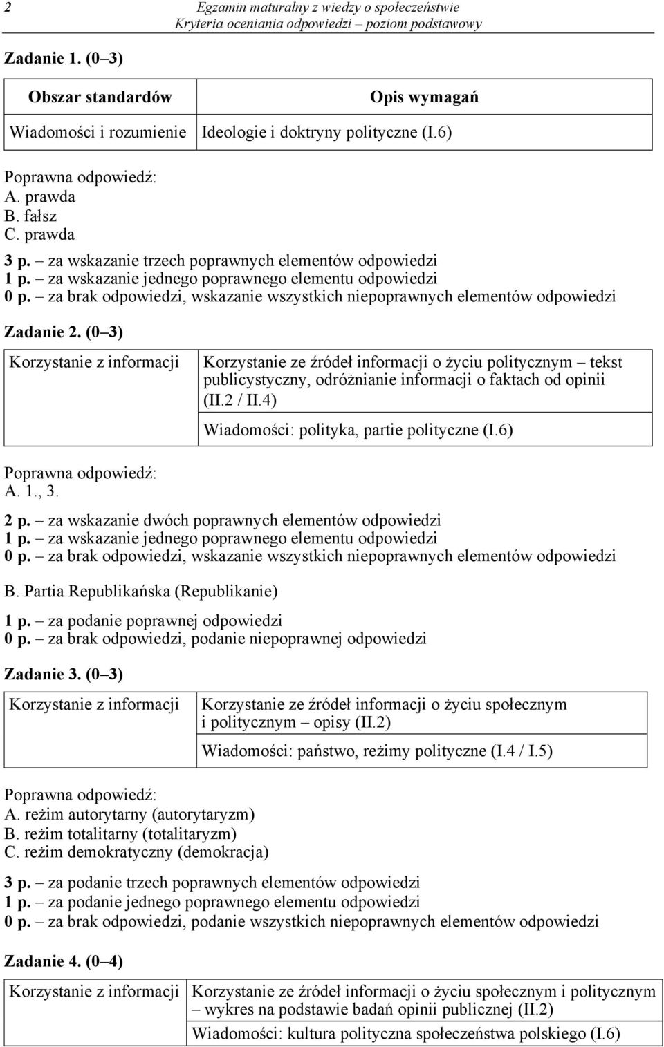 (0 3) Korzystanie ze źródeł informacji o życiu politycznym tekst publicystyczny, odróżnianie informacji o faktach od opinii (II.2 / II.4) Wiadomości: polityka, partie polityczne (I.6) A. 1., 3. 2 p.