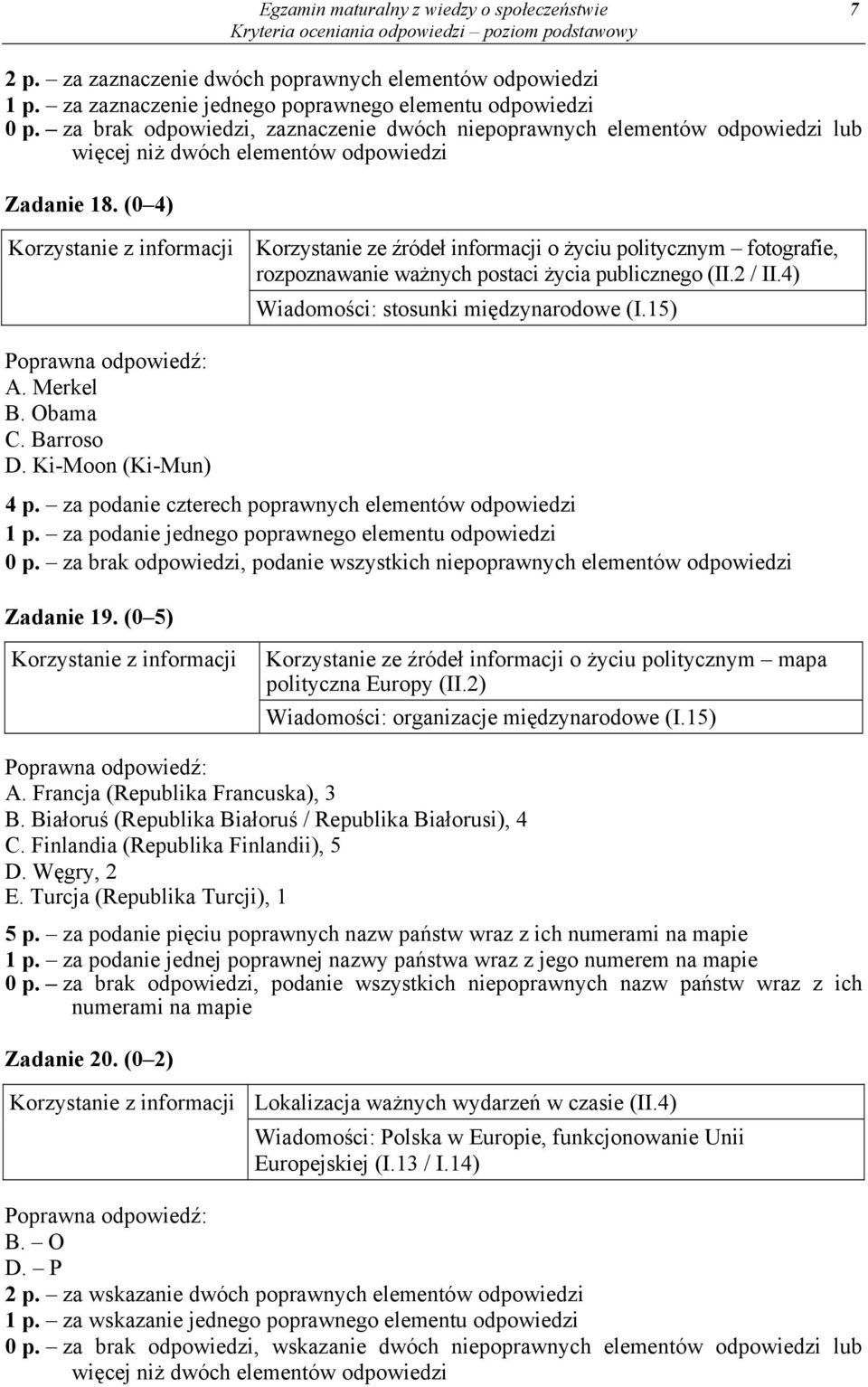 (0 4) Korzystanie ze źródeł informacji o życiu politycznym fotografie, rozpoznawanie ważnych postaci życia publicznego (II.2 / II.4) A. Merkel B. Obama C. Barroso D.