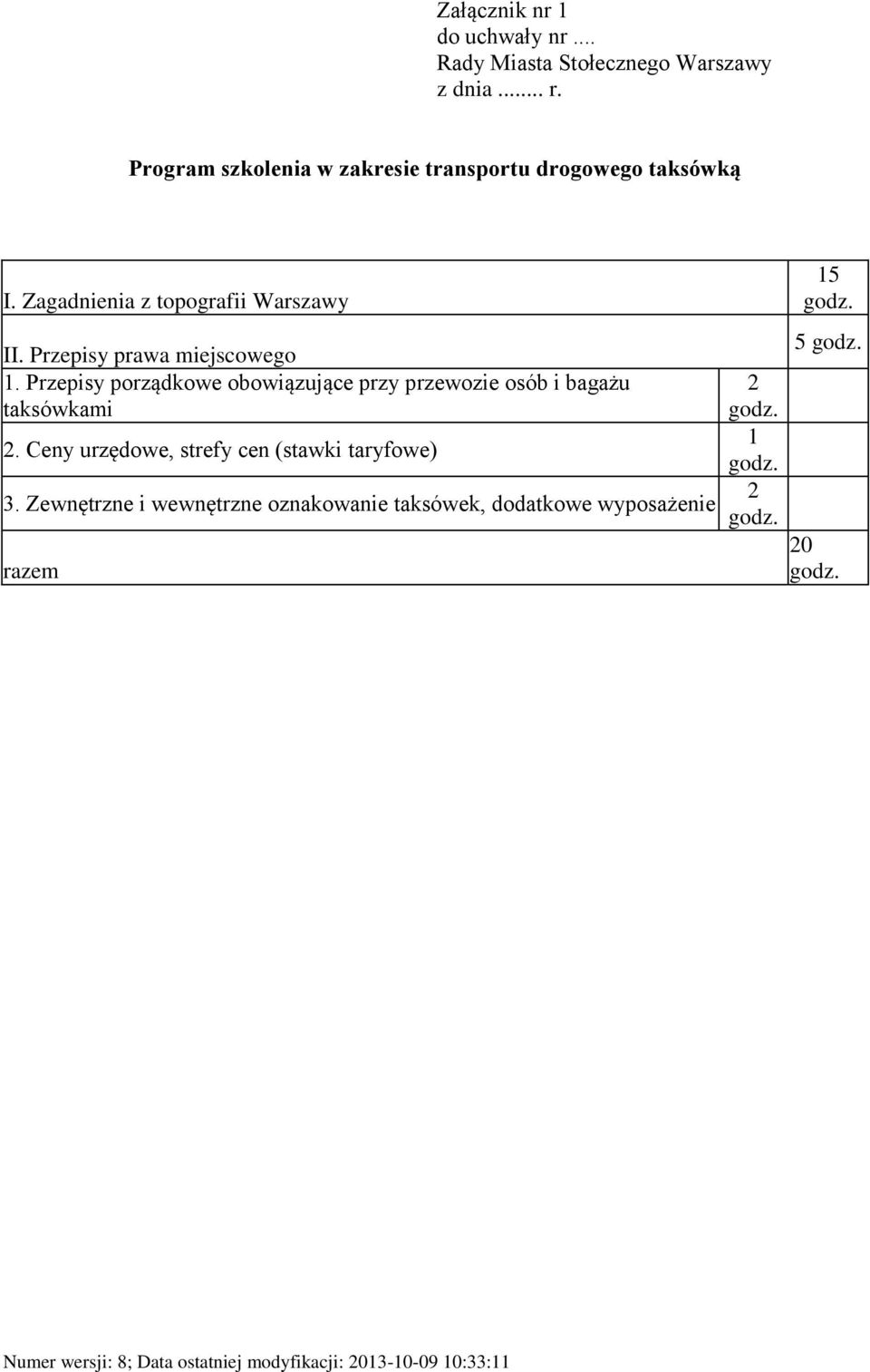 Przepisy prawa miejscowego 1. Przepisy porządkowe obowiązujące przy przewozie osób i bagażu taksówkami.