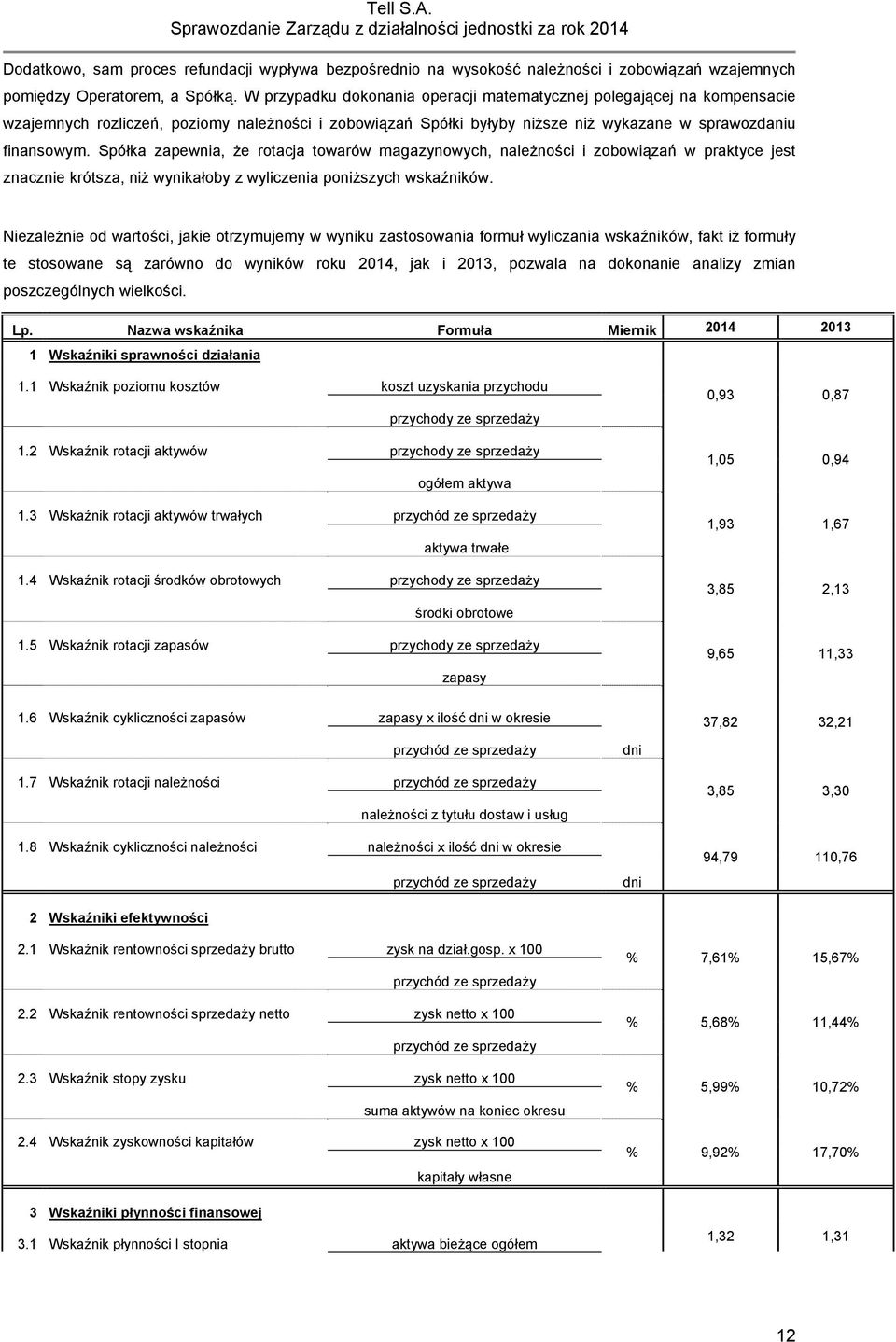 Spółka zapewnia, że rotacja towarów magazynowych, należności i zobowiązań w praktyce jest znacznie krótsza, niż wynikałoby z wyliczenia poniższych wskaźników.